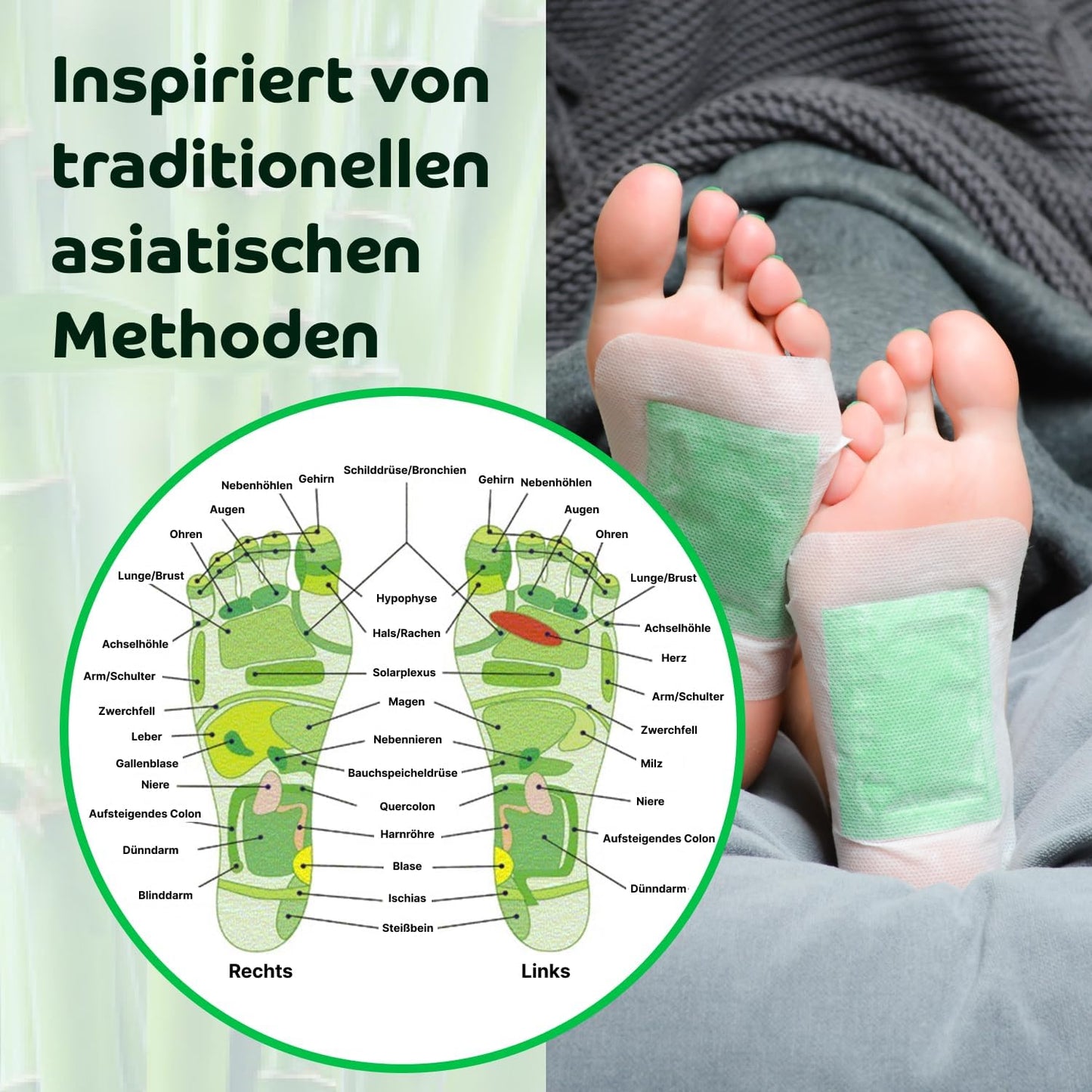 Bandoo - Entgiftungsplaster
