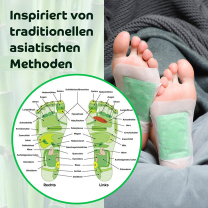 Bandoo - Entgiftungsplaster